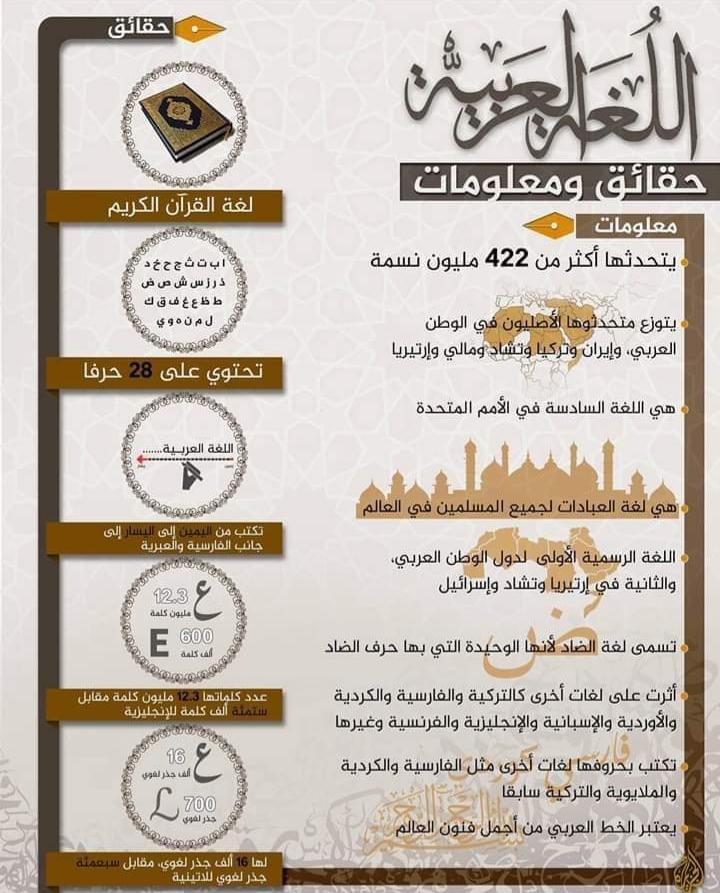 ���� ���� ������ �� ���� ������