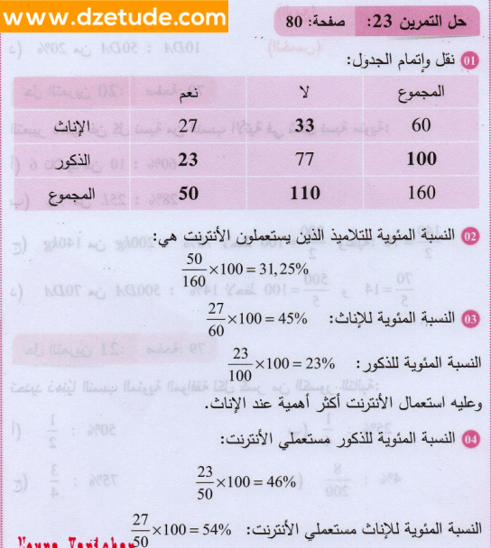 حل تمرين 23 صفحة 80 رياضيات السنة الثانية متوسط - الجيل الثاني