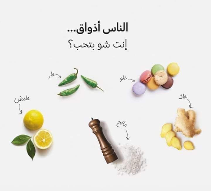 نقره لعرض الصورة في صفحة مستقلة