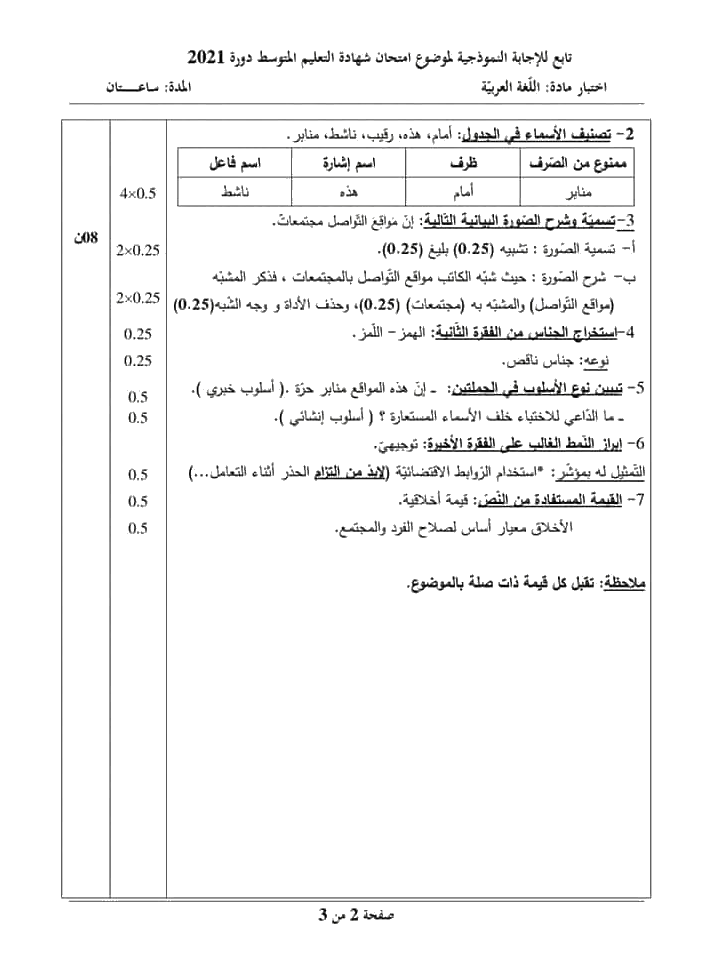 الموضوع و الإجابة النموذجية لاختبار اللغة العربية (BEM 2021) 877586383
