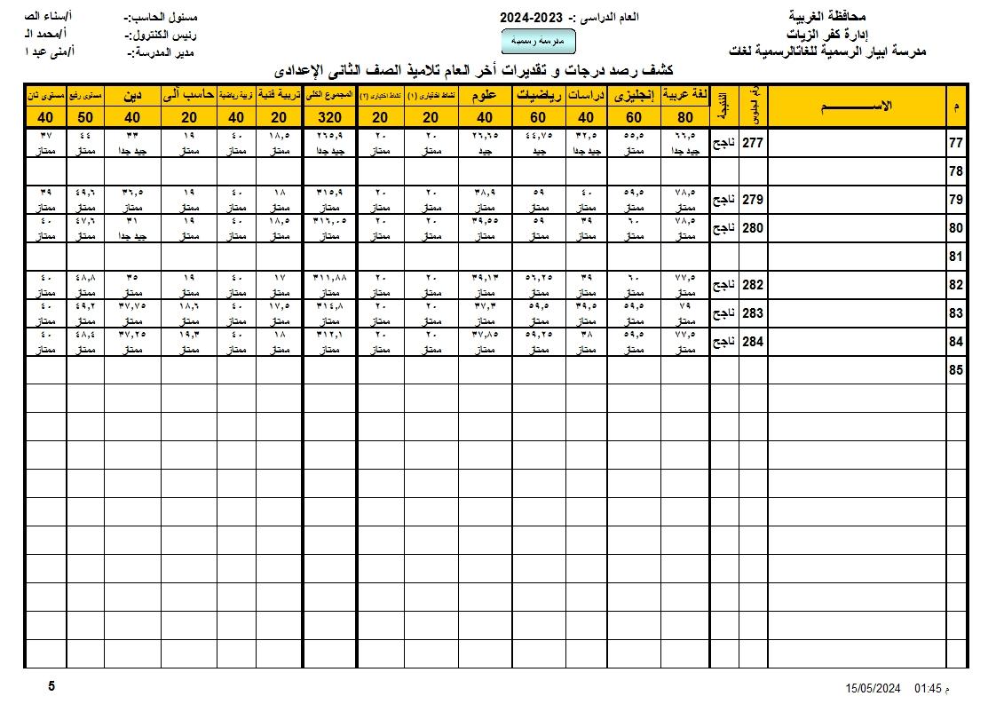 نتيجة امتحان الصف الثانى الاعدادى2024اخر العام 439442112